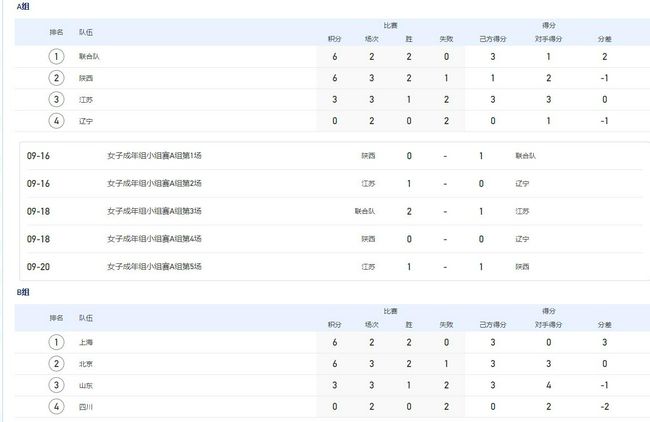 秦时明月动漫免费观看完整版在线观看